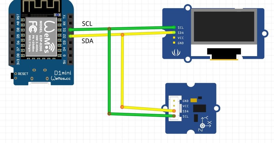SeanD: Troubleshooting I2C bus on your microcontroller
