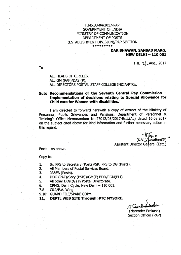 National Union Postal Employees, Groupc Andhra Pradesh Circle