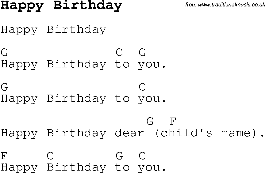 С днем рождения табы. Happy Birthday аккорды укулеле. Табы на укулеле с днем рождения. Happy Birthday на укулеле табы. С днём рождения на укулеле аккорды.