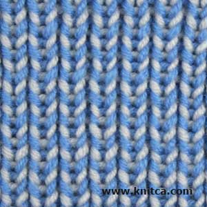 Simple stitch patterns for quick knits