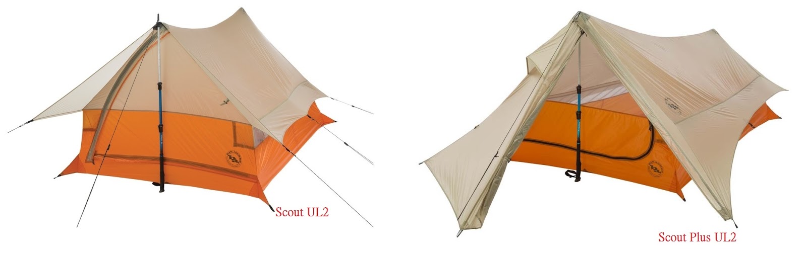 scout plus ul2