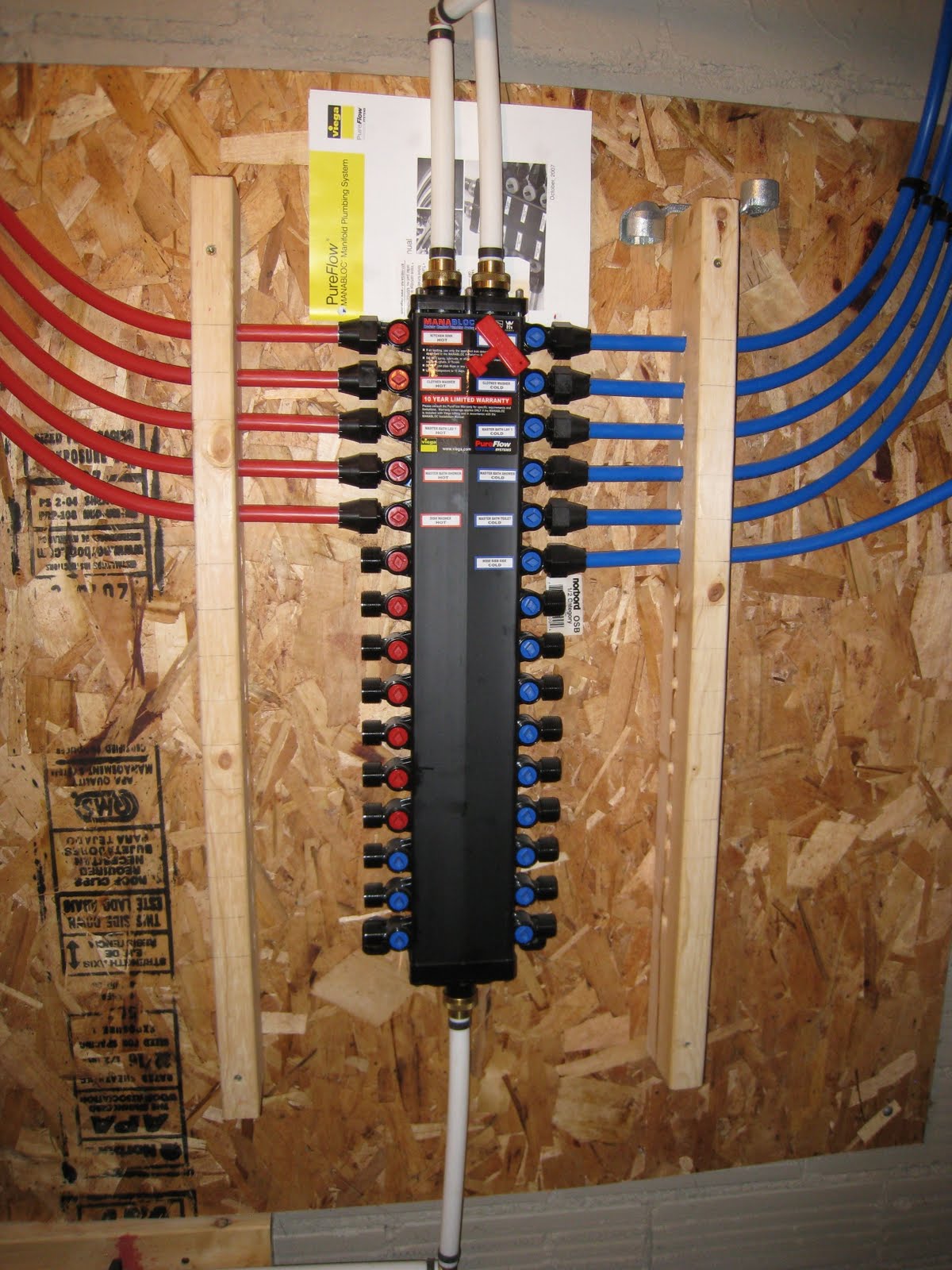 Ideal Location and Movein Ready!