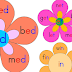 CVC Pattern (Reading Materials) Very Useful!