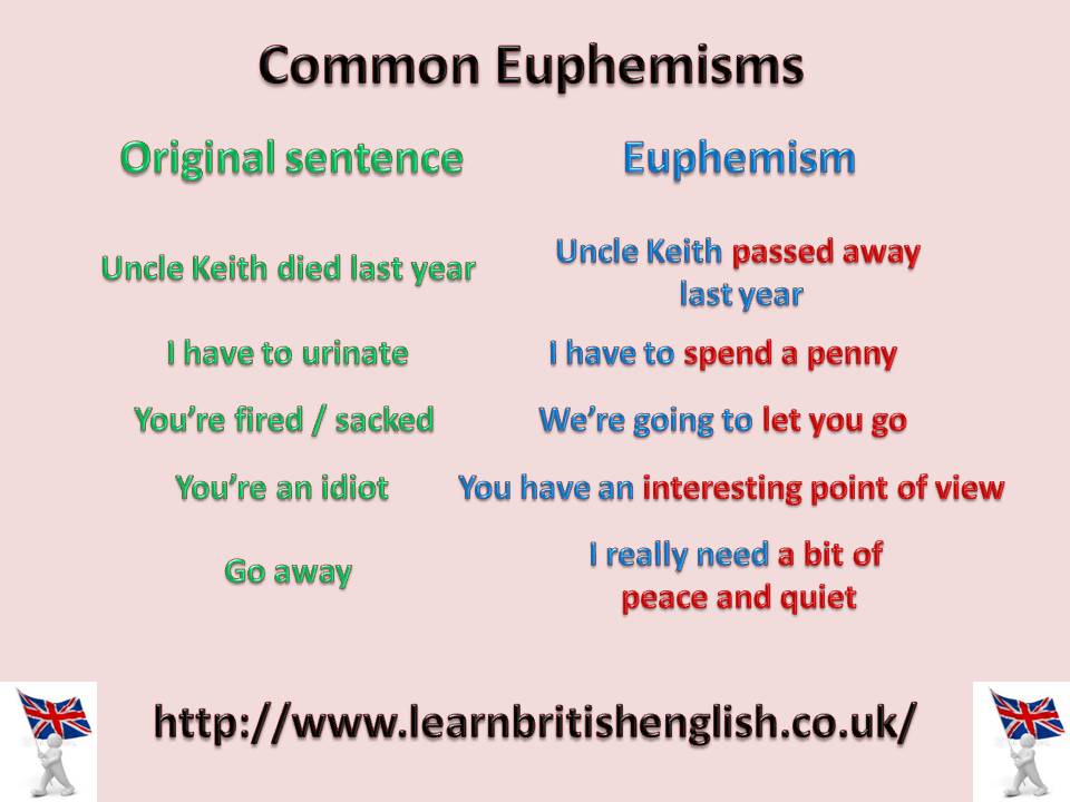 euphemism-examples-sentences-figure-of-speech