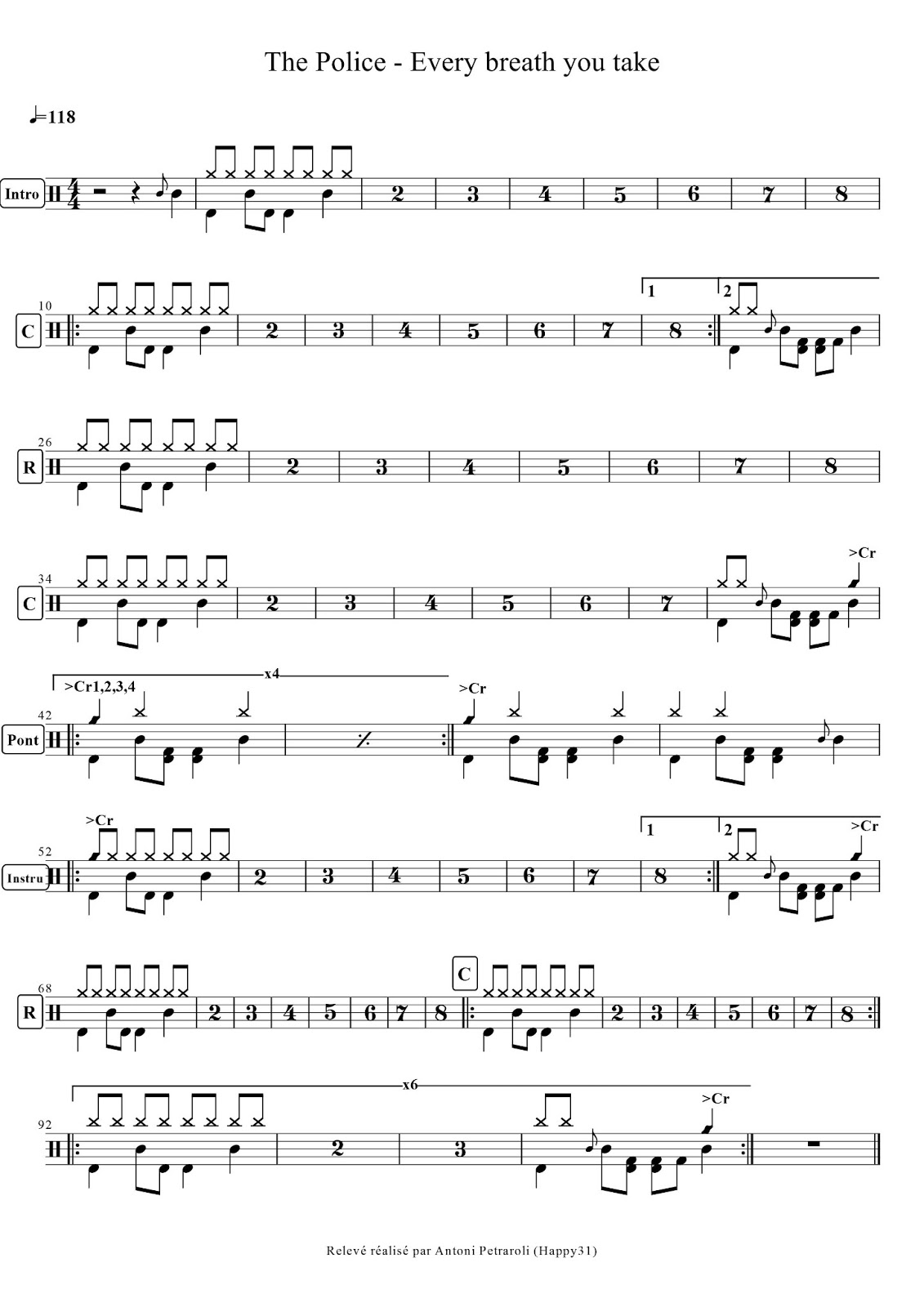 Partition Batterie You Know My Name