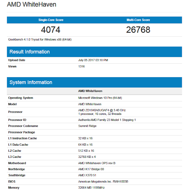 Ryzen Threadripper 16C / 32T, GeekBench Performance Disembark