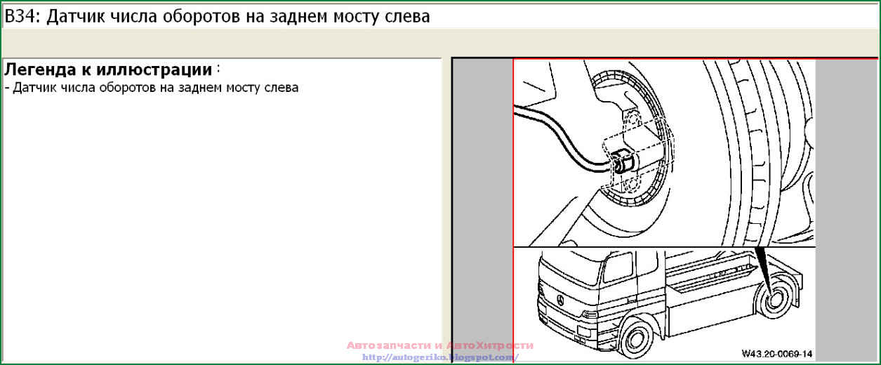 Кпп актрос мп1 схема