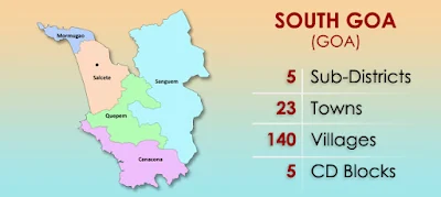 About South Goa district in brief