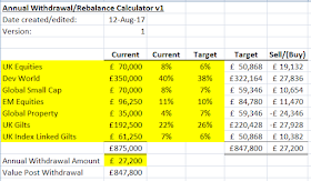 Annual Excel rebalancing calculator