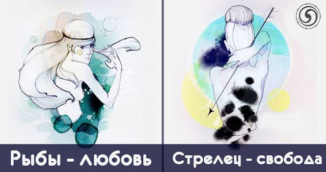 Без чего не может жить каждый знак Зодиака Без чего не может жить каждый знак Зодиака
