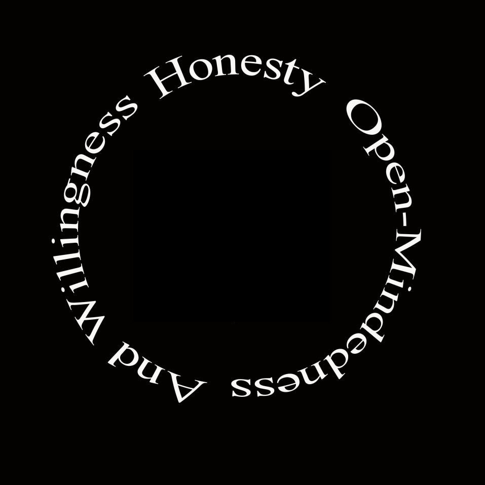 Honesty, Open-Mindedness And Willingness: Store