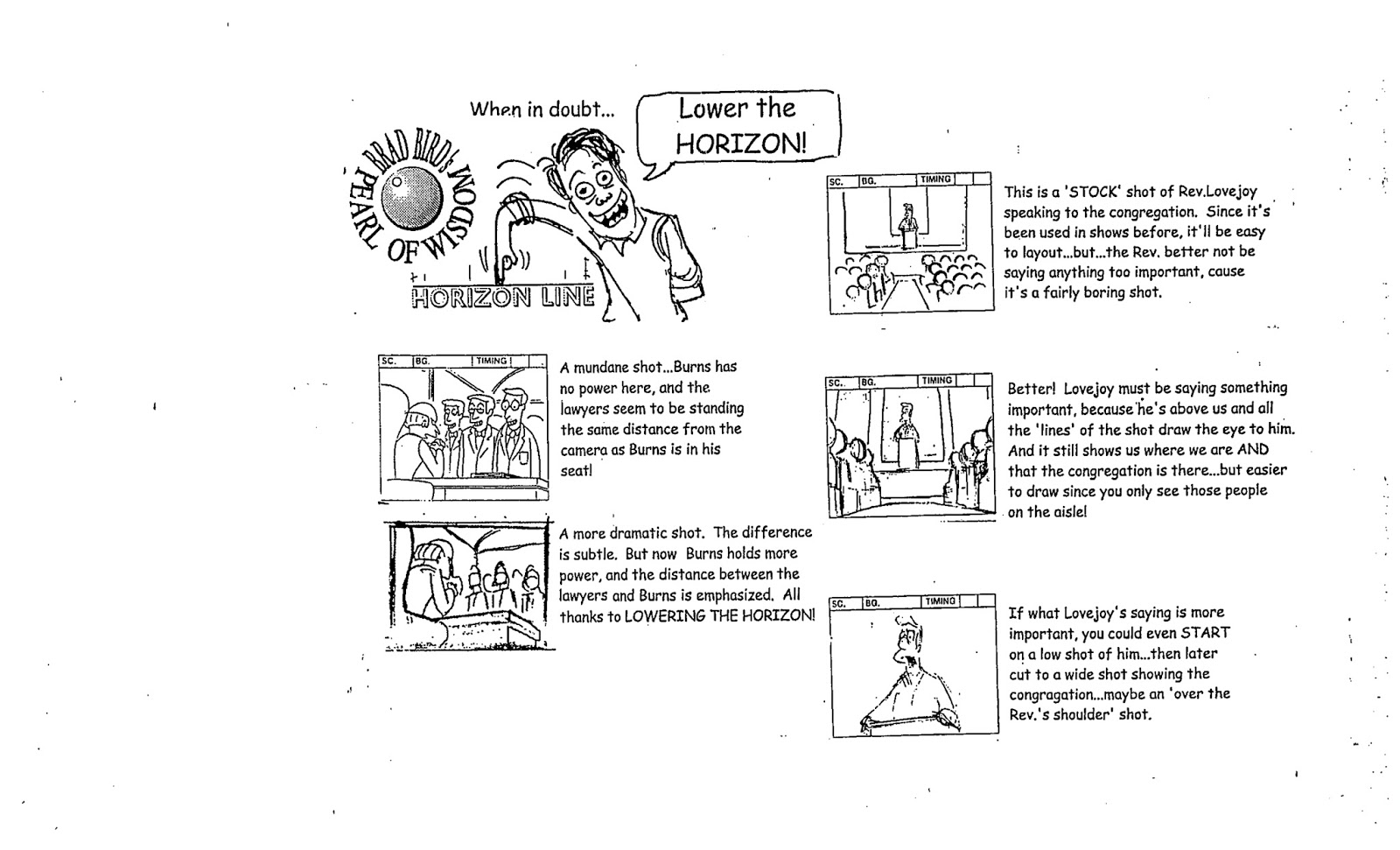 warburtonlabs STORYBOARDING THE SIMPSONS WAY