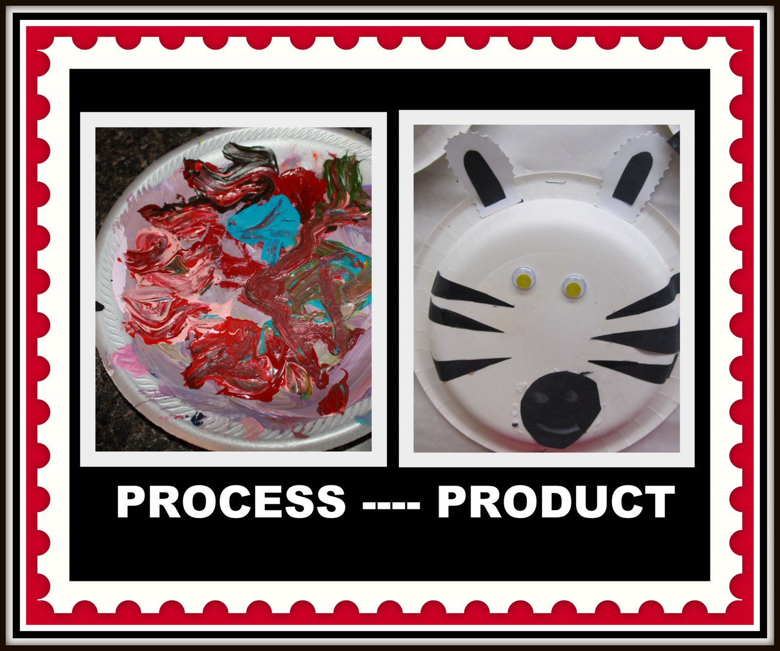 Process versus Product