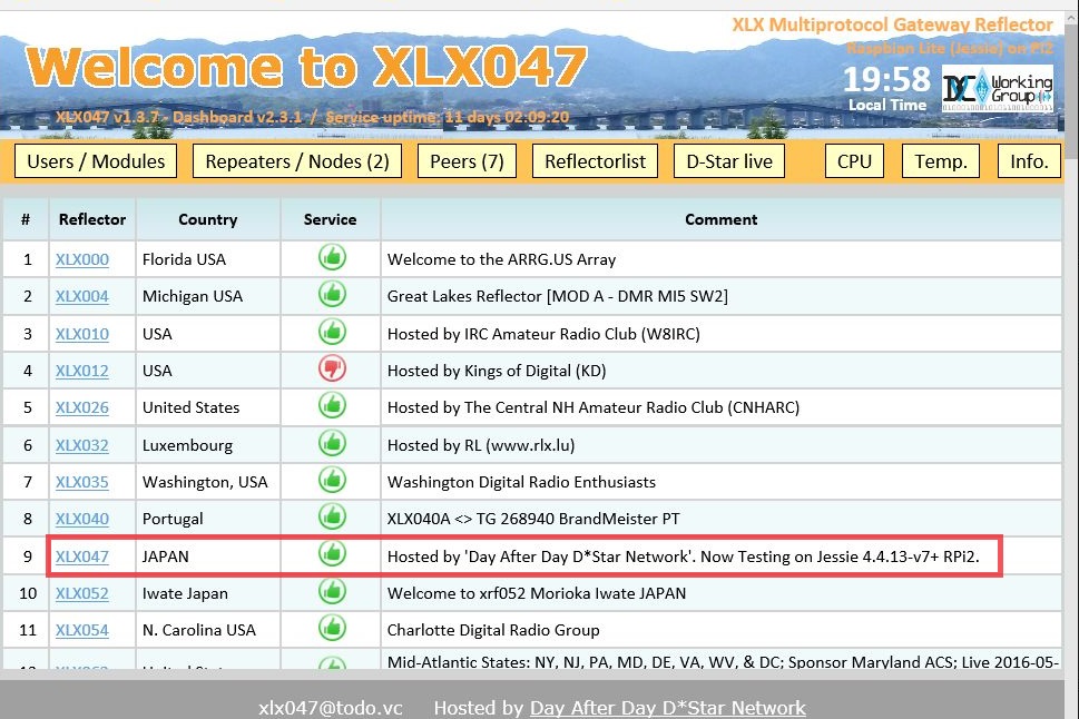 Day After Day XLX Reflector を Raspberry Pi2 で構築しテストしてみる