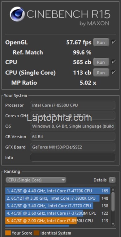 Benchmark Cinebench R15 CPU Single-core Asus VivoBook S430UN