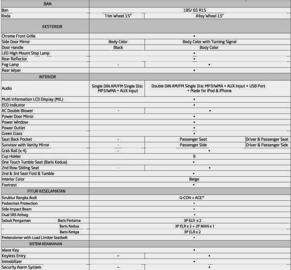 характеристика моторов хонда. Honda legend 2000 двс. технические характеристики двигателя d3019467. характеристика моторов хонда. мотор хонда h22a.
