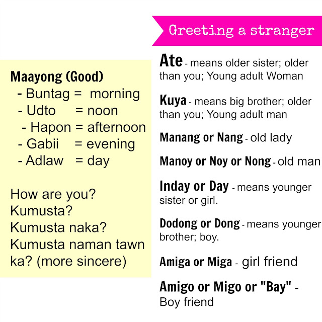 how to address a person in Cebuano or bisaya, common names in the philippines, greeting a stranger in the philippines, greeting a stranger in Cebu