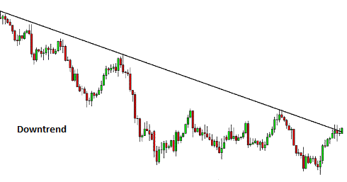 Market forex tutup hari apa