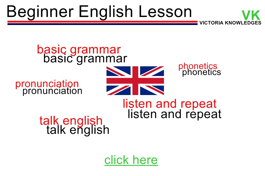 BEGINNER ENGLISH LESSON