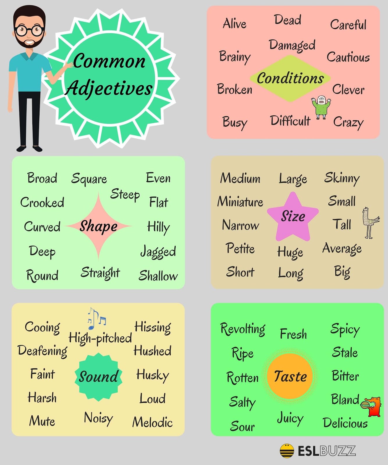 great-charts-to-learn-adjectives-in-english-learn-english-online