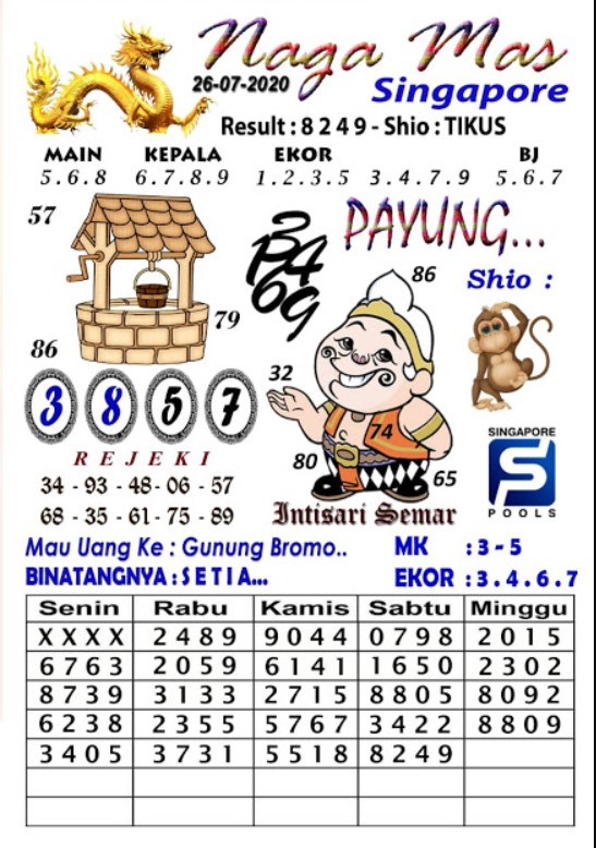 Prediksi Syair Sgp 26 Juli 2020 Keraton4d
