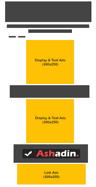 Membangun Kekayaan Digital: Game-Game Terbaik untuk Monetisasi Adsense