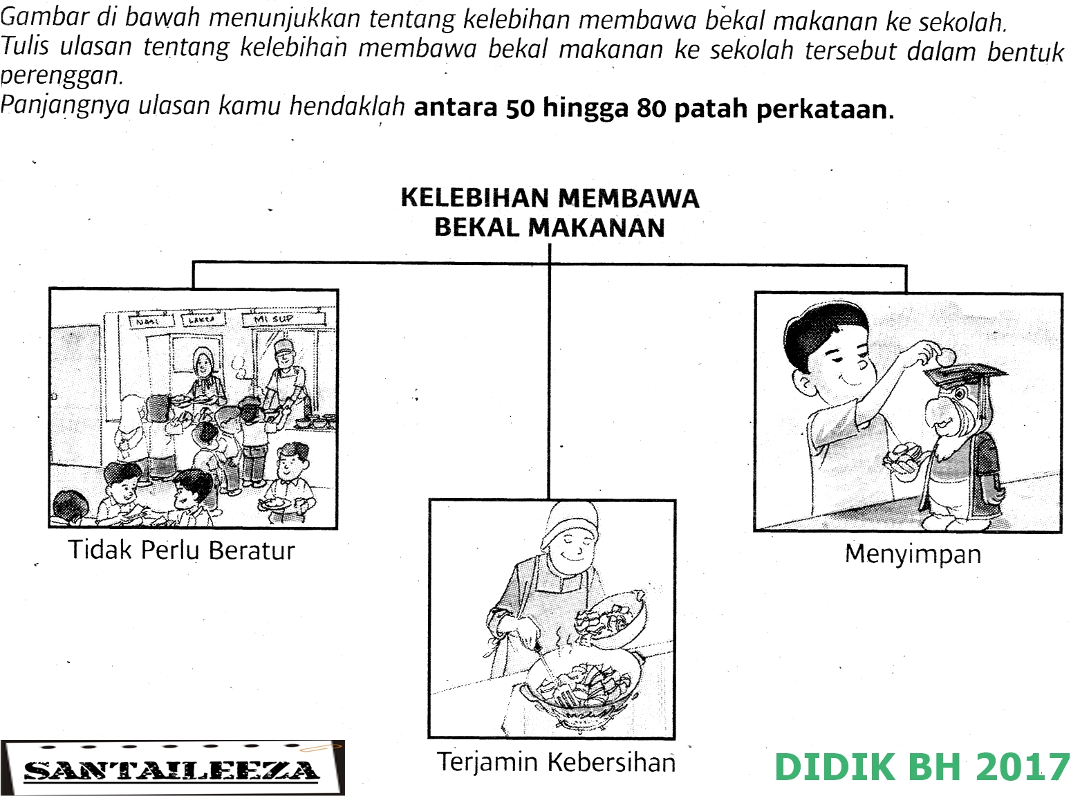 Soalan Amalan Menabung - Tersoal l