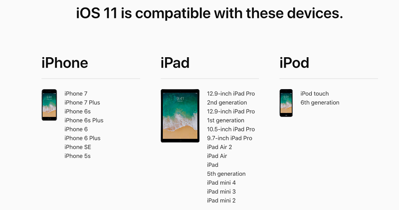 iOS 11 Supported Devices