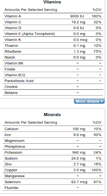 Calorias em 1 Porçoes Bife De Fígado Acebolado e Fatos Nutricionais?