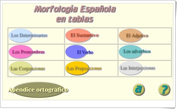 "Morfología Española en tablas" (Aplicación de Lengua Española)