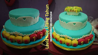 Kue Tart Ulang Tahun 2 Susun Kue Tart Ulang Tahun 2 Susun