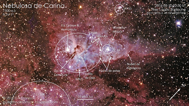 Un planeta recién descubierto en el cúmulo de las Híades podría arrojar luz sobre la evolución planetaria Carina%2Bfull%2Blabels%2BM