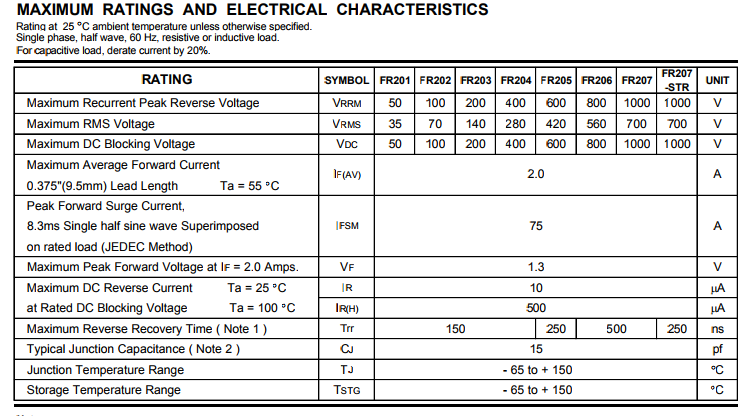 диод фр 207 характеристики. Fr диоды характеристики. Fr307 диод характеристики. Fr диоды характеристики. Fr207 диод характеристики.
