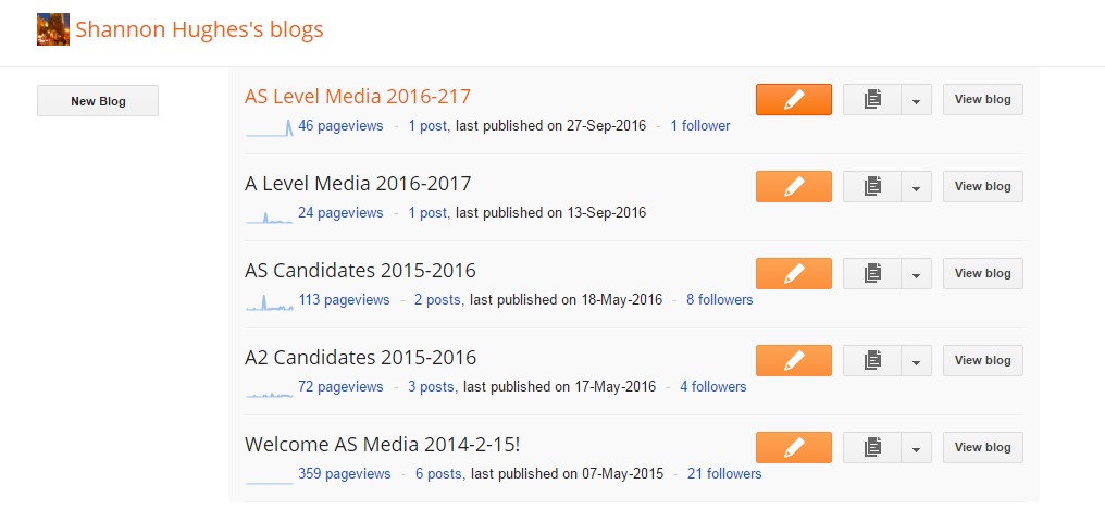 Web feedback. мотивация. Starting post. Starting post. Starting post.