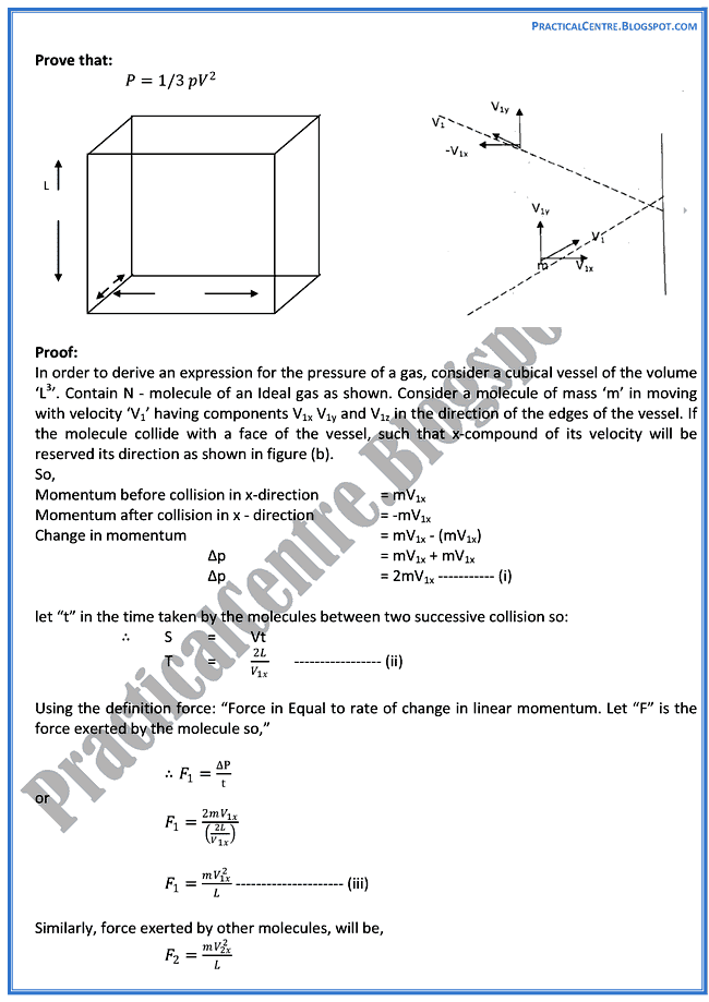 heat-theory-notes-physics-12th