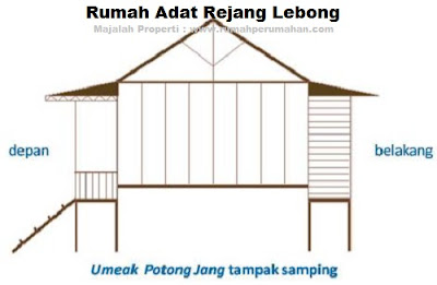 Desain Bentuk Rumah Adat Rejang Lebong dan Penjelasannya Desain Bentuk Rumah Adat Rejang Lebong dan Penjelasannya, Tampak Samping