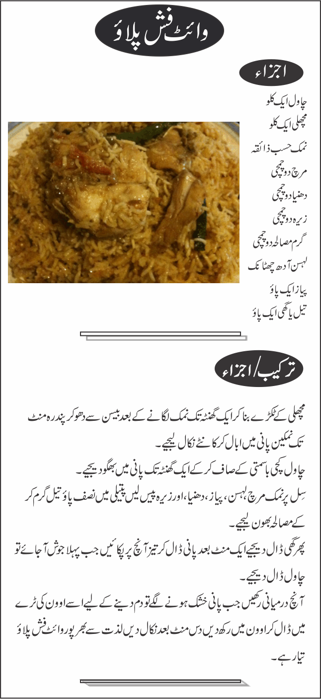 White Fish Pulao Recipe In Urdu | فش پلاؤ | Urdu Recipes