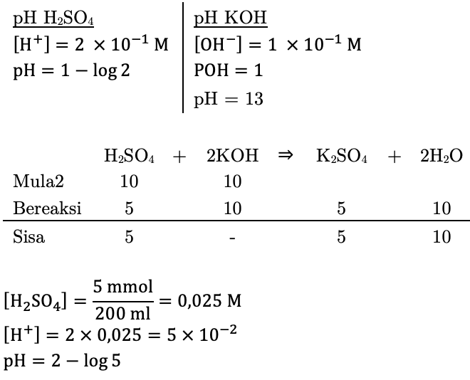Get Larutan H2so4 0 1 M Sebanyak 100 Ml Direaksikan Dengan 100 Ml Desktop Wallpaper Free Get Wallpaper Larutan H2so4 0 1 M Sebanyak 100 Ml Direaksikan Dengan 100 Ml For Android Free