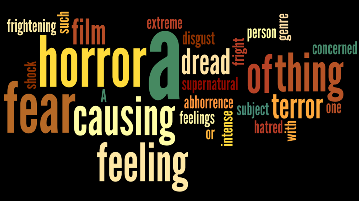 Emily Pearson Media Wordle collection for the theme of Horror