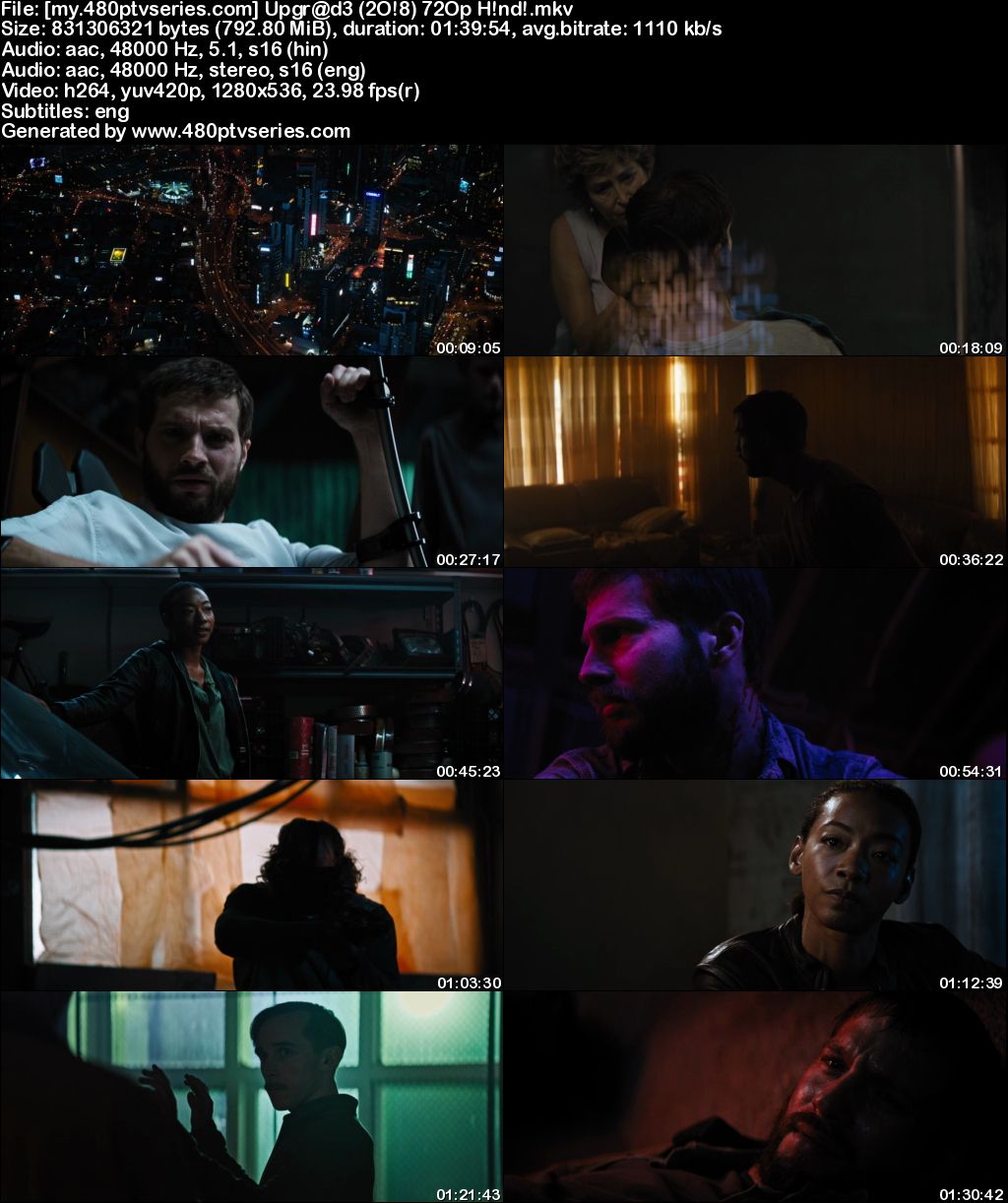Watch Online Free Upgrade (2018) Full Hindi Dual Audio Movie Download 480p 720p Bluray Watch Online Free Upgrade (2018) Full Hindi Dual Audio Movie Download 480p 720p Bluray