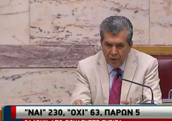 Υπερψηφίστηκε το β’ πακέτο των προαπαιτούμενων με 230 «ΝΑΙ» - 31 «ΟΧΙ» από ΣΥΡΙΖΑ