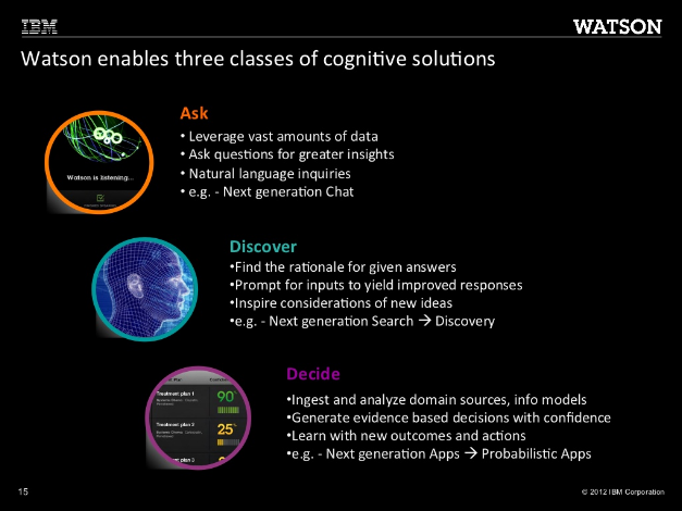 DISCOVERING SCIENCE THROUGH DATA SCIENCE June 2016