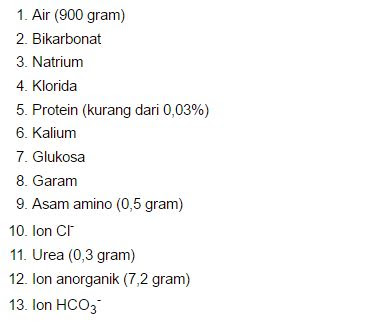 Kunci Jawaban Sisa Penyaringan Pada Proses Filtrasi Menghasilkan Urin Yang Masih Mengandung Zat Yang Berguna Bagi Tubuh Kecuali Rofa Education Centre