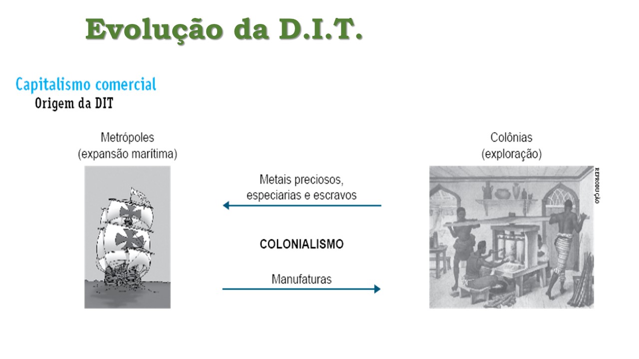 GEOGRAFIA : ORDEM MUNDIAL MULTIPOLAR