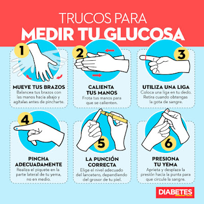 lancetas de un solo uso con resorte para diabetes
