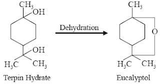 Synthetic Method Eucalyptol