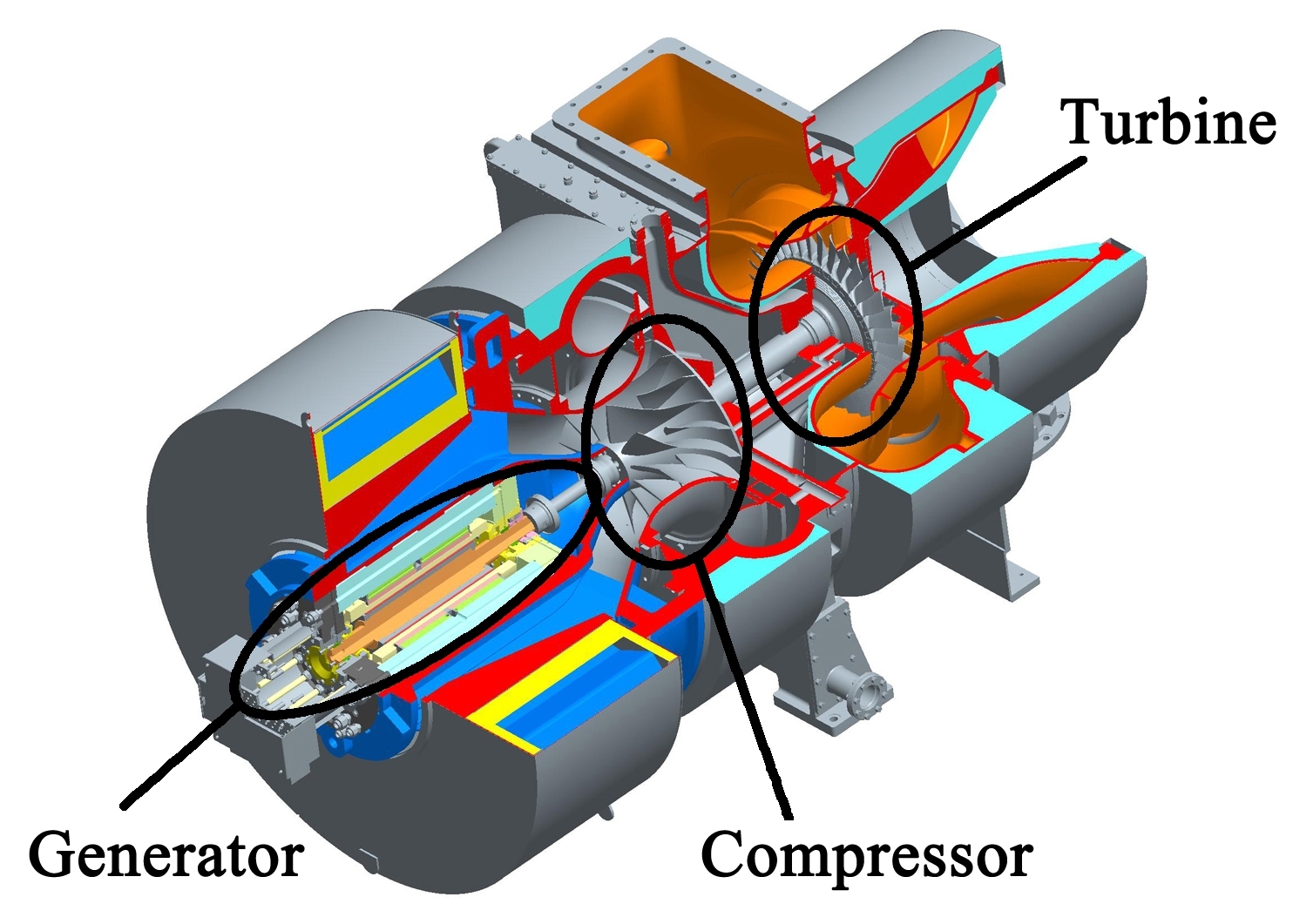 WANT TO INCREASE ENGINE POWER & EFFICIENCY APPLY TURBOCHARGER Innovatize