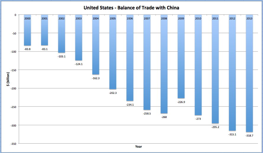 The Root Cause of America's Stubborn Unemployment Problem