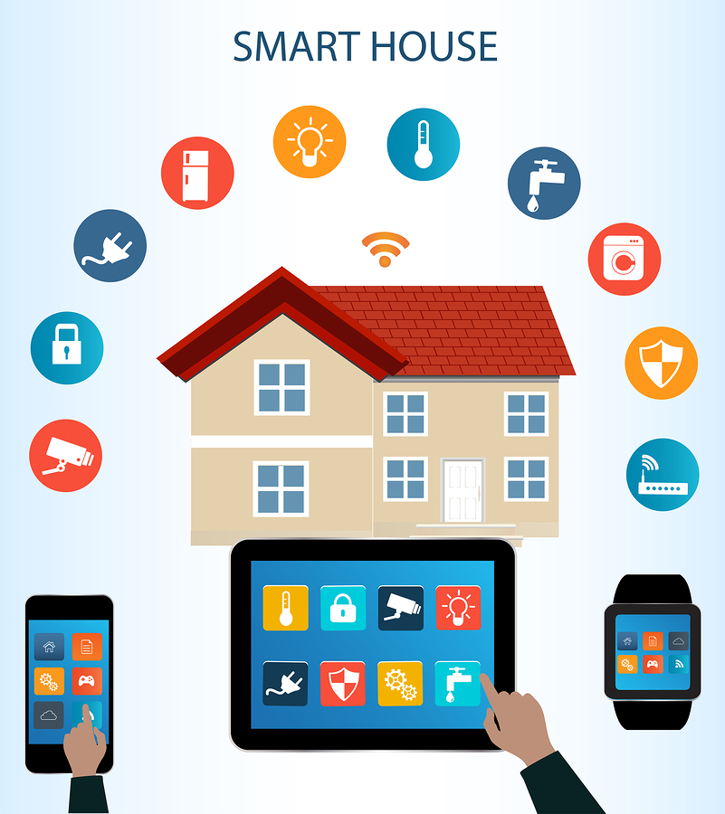What Is Smart Home House