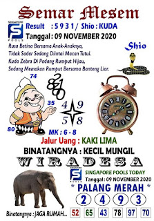 Syair Mbah Semar Sgp 9 November 2020 Syair Mbah Semar Sgp 9 November 2020